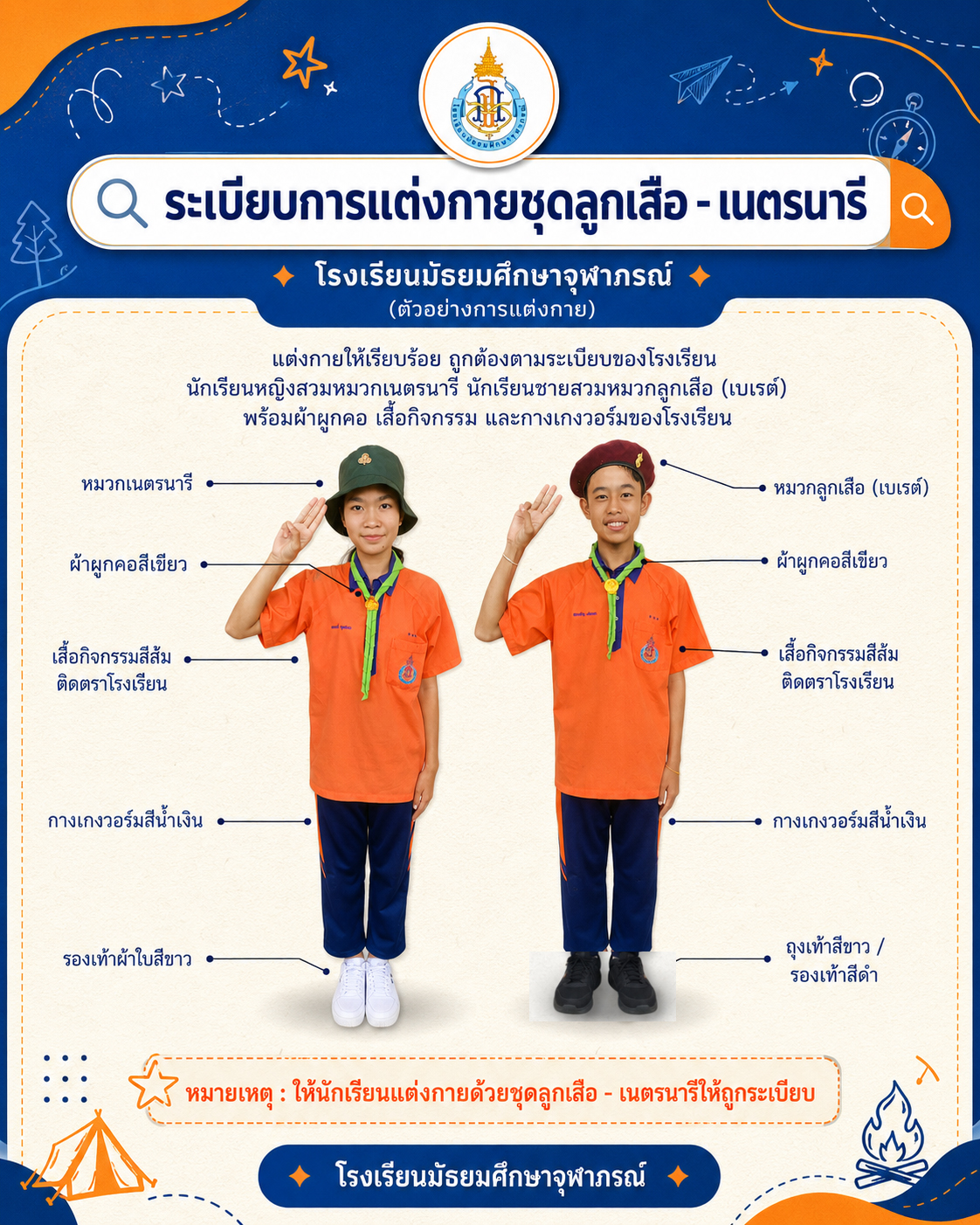 แนวทางการแต่งกายชุดลูกเสือเนตรนารี